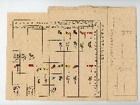 登錄號:KH2006.020.0015藏品圖，第7張