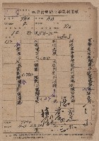 登錄號:KH2006.020.0031藏品圖，第61張