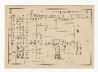 登錄號:KH2006.021.0013藏品圖，第7張