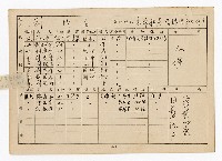 登錄號:KH2006.021.0013藏品圖，第17張