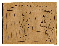 登錄號:KH2006.021.0013藏品圖，第75張