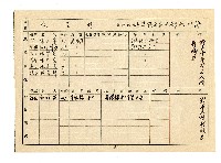 登錄號:KH2006.021.0013藏品圖，第80張