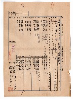 登錄號:KH2006.021.0013藏品圖，第104張