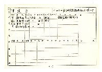 登錄號:KH2006.021.0013藏品圖，第111張