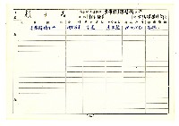 登錄號:KH2006.021.0013藏品圖，第116張