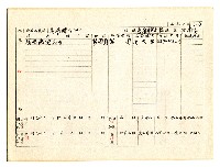 登錄號:KH2006.021.0013藏品圖，第179張