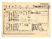 登錄號:KH2006.021.0013藏品圖，第180張