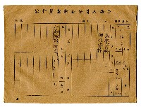 登錄號:KH2006.021.0013藏品圖，第197張