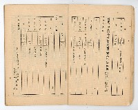 登錄號:KH2006.021.0032藏品圖，第6張