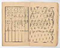 登錄號:KH2006.021.0032藏品圖，第7張