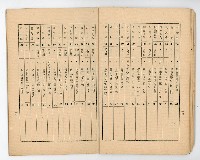 登錄號:KH2006.021.0032藏品圖，第8張