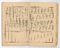 登錄號:KH2006.021.0032藏品圖，第9張