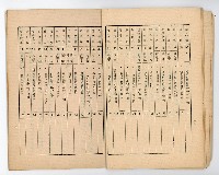 登錄號:KH2006.021.0032藏品圖，第10張