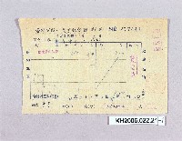 登錄號:KH2006.022.0021藏品圖，第1張