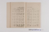 《高雄州農業年報》藏品圖，第3張