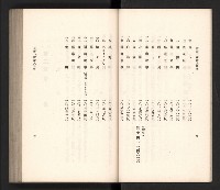 《高雄州要覽》藏品圖，第11張