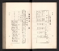 《高雄州要覽》藏品圖，第15張