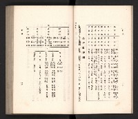 《高雄州要覽》藏品圖，第16張