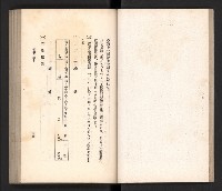 《高雄州要覽》藏品圖，第32張