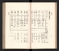 《高雄州要覽》藏品圖，第40張