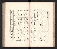 《高雄州要覽》藏品圖，第41張