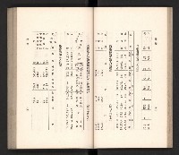 《高雄州要覽》藏品圖，第42張