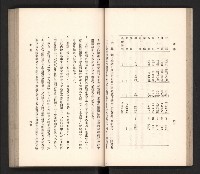 《高雄州要覽》藏品圖，第44張