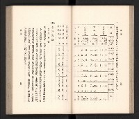 《高雄州要覽》藏品圖，第47張