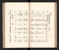 《高雄州要覽》藏品圖，第55張