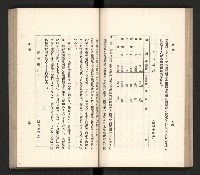 《高雄州要覽》藏品圖，第57張