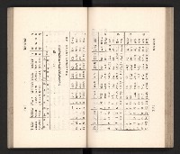 《高雄州要覽》藏品圖，第74張