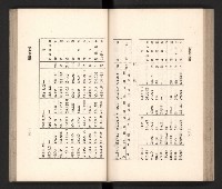 《高雄州要覽》藏品圖，第75張