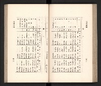 《高雄州要覽》藏品圖，第76張