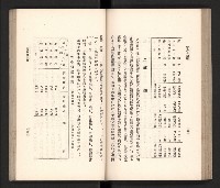 《高雄州要覽》藏品圖，第77張