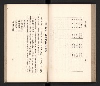 《高雄州要覽》藏品圖，第79張