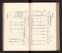 《高雄州要覽》藏品圖，第94張