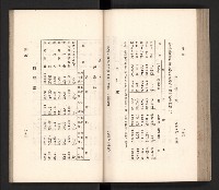 《高雄州要覽》藏品圖，第96張