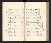 《高雄州要覽》藏品圖，第97張