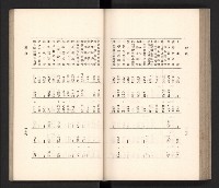 《高雄州要覽》藏品圖，第100張