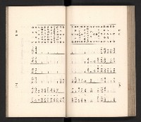 《高雄州要覽》藏品圖，第101張