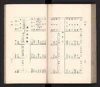 《高雄州要覽》藏品圖，第103張