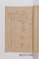 《間諜戰與防諜》藏品圖，第2張