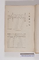 《生番傳說集》藏品圖，第2張