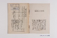 《台灣の旅》藏品圖，第2張