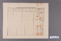 烏樹林製鹽株式會社株劵（股票）（陳啓清）-3藏品圖，第2張