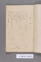 《受檢壯丁並に父兄の心得》藏品圖，第2張