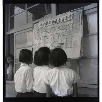 高雄市學生自覺運動藏品圖，第1張