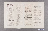 林瓊瑤 國大代表競選文宣藏品圖，第2張