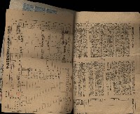 臺灣省土地關係人繳驗憑證申報書、賣渡證2張、地目變更登記申請書藏品圖，第2張