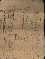 臺灣省土地關係人繳驗憑證申報書、賣渡證、業主權保存登記申請書、業主權相續登記申請、業主權賣買登記申請藏品圖，第1張